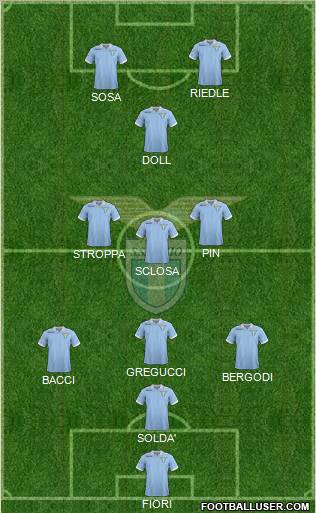 S.S. Lazio Formation 2013