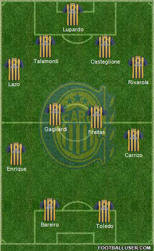 Rosario Central Formation 2013
