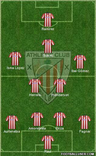 Athletic Club Formation 2013