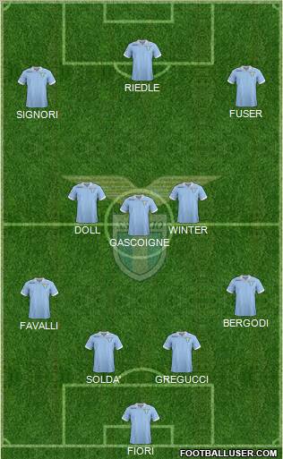 S.S. Lazio Formation 2013