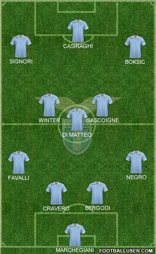 S.S. Lazio Formation 2013