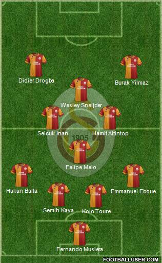 Galatasaray SK Formation 2013