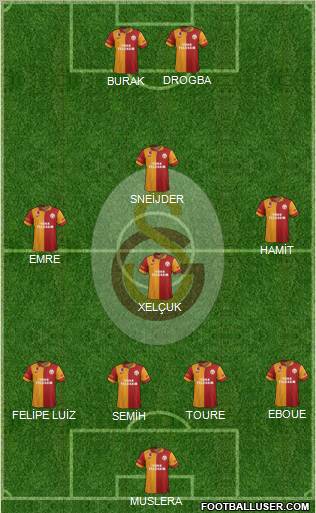 Galatasaray SK Formation 2013