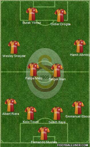 Galatasaray SK Formation 2013