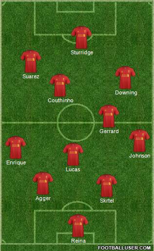 Liverpool Formation 2013