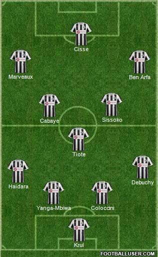 Newcastle United Formation 2013