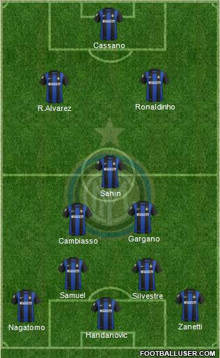 F.C. Internazionale Formation 2013