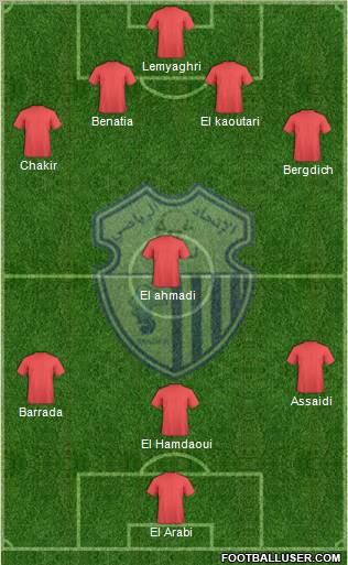 Ittihad Riadi de Tanger 4-4-2 football formation