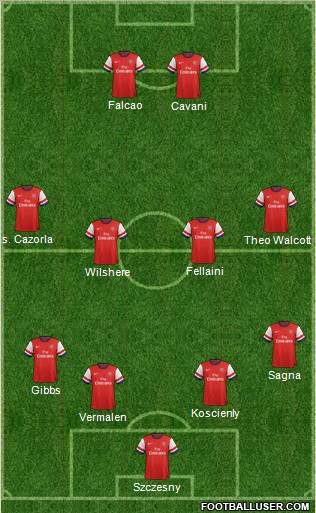 Arsenal Formation 2013
