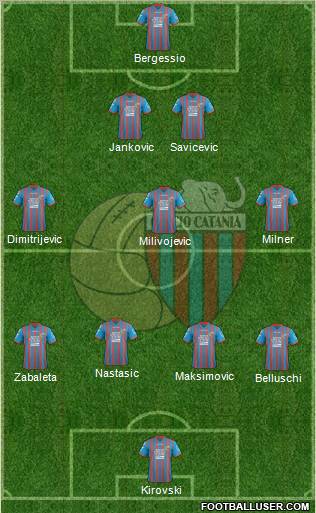 Catania Formation 2013