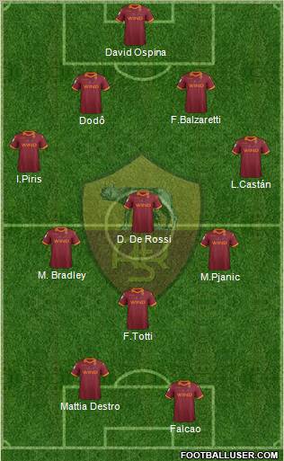 AS Roma Formation 2013