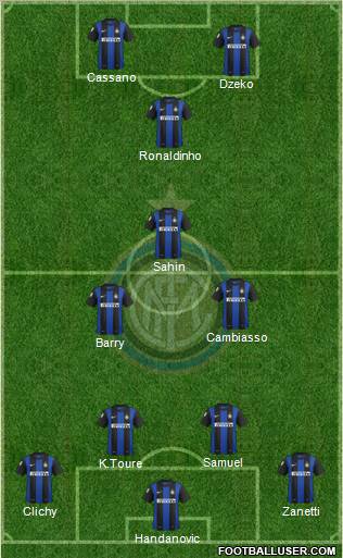 F.C. Internazionale Formation 2013