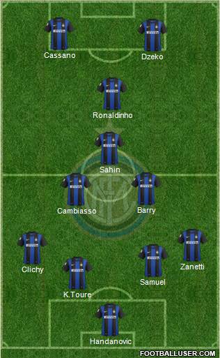 F.C. Internazionale Formation 2013
