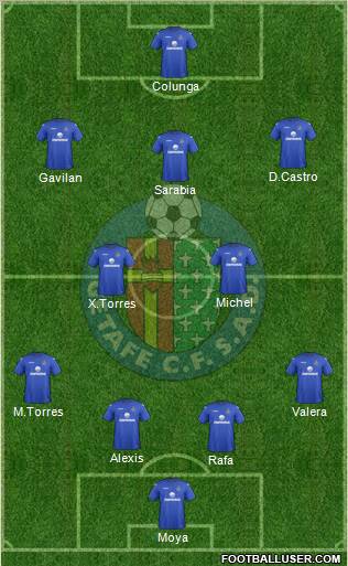 Getafe C.F., S.A.D. Formation 2013