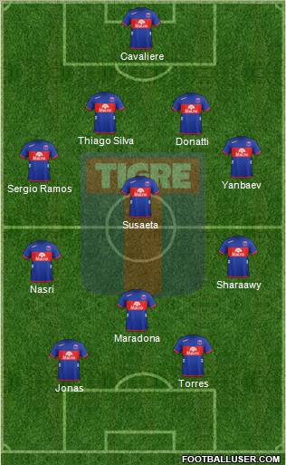 Tigre Formation 2013
