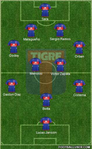 Tigre Formation 2013