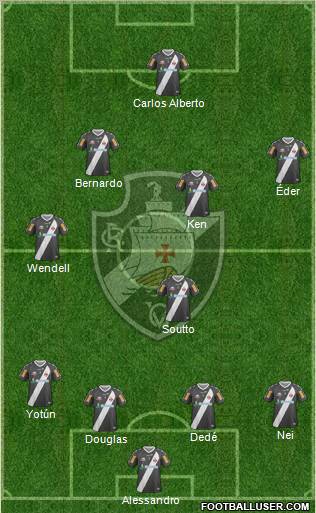 CR Vasco da Gama Formation 2013