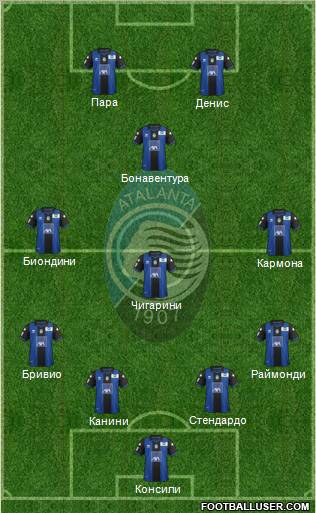 Atalanta Formation 2013