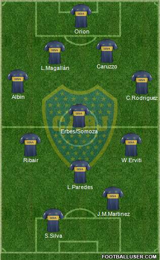 Boca Juniors Formation 2013