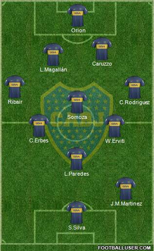 Boca Juniors Formation 2013