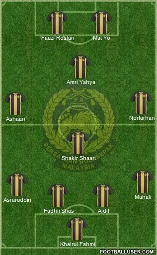 Malaysia Formation 2013