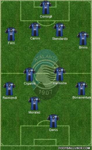 Atalanta Formation 2013
