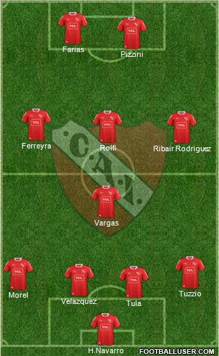 Independiente Formation 2013