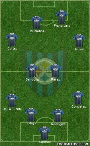 CD Huachipato Formation 2013