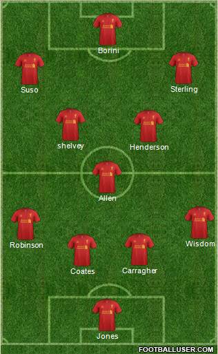 Liverpool Formation 2013