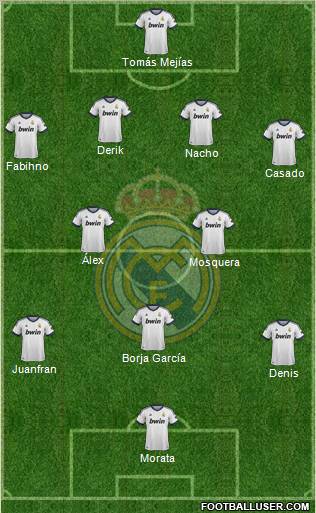 R. Madrid Castilla Formation 2013