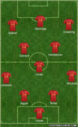 Liverpool Formation 2013
