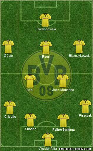 Borussia Dortmund Formation 2013
