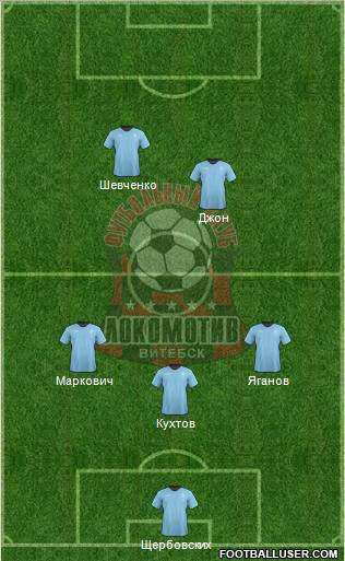 FC Vitebsk Formation 2013
