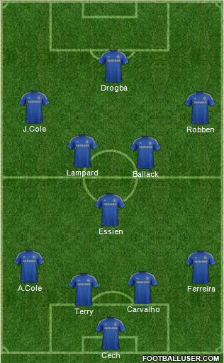 Chelsea Formation 2013