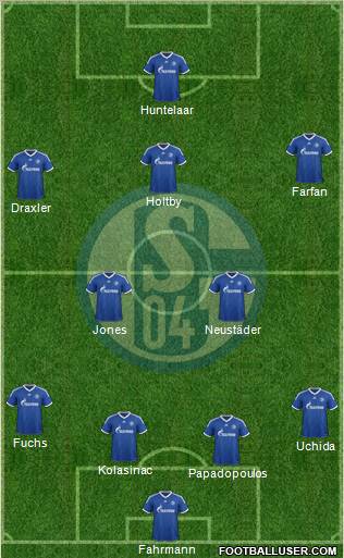 FC Schalke 04 Formation 2013