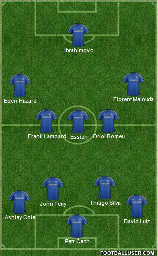 Chelsea Formation 2013