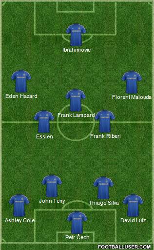 Chelsea Formation 2013