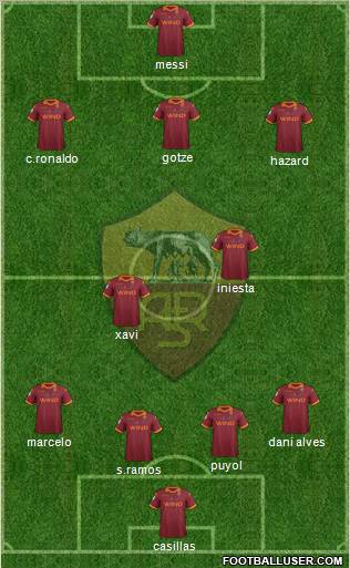 AS Roma Formation 2013