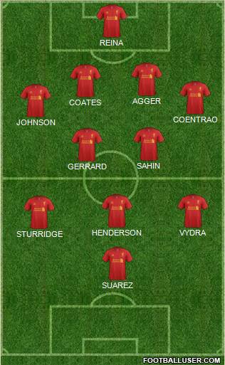 Liverpool Formation 2013