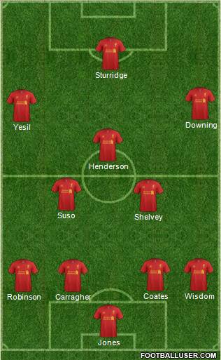 Liverpool Formation 2013