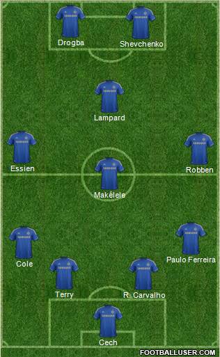 Chelsea Formation 2013