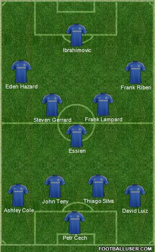Chelsea Formation 2013