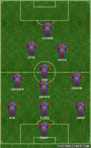 Crystal Palace Formation 2013