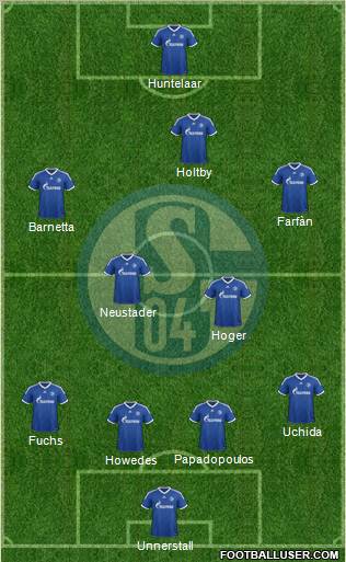 FC Schalke 04 Formation 2013
