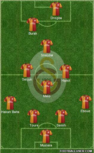 Galatasaray SK Formation 2013