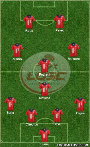 LOSC Lille Métropole Formation 2013