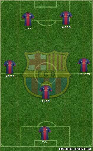 F.C. Barcelona Formation 2013