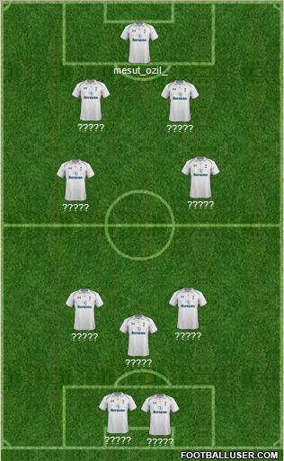Tottenham Hotspur Formation 2013