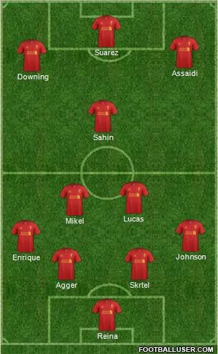 Liverpool Formation 2013