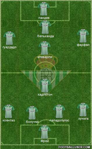 Real Betis B., S.A.D. Formation 2013